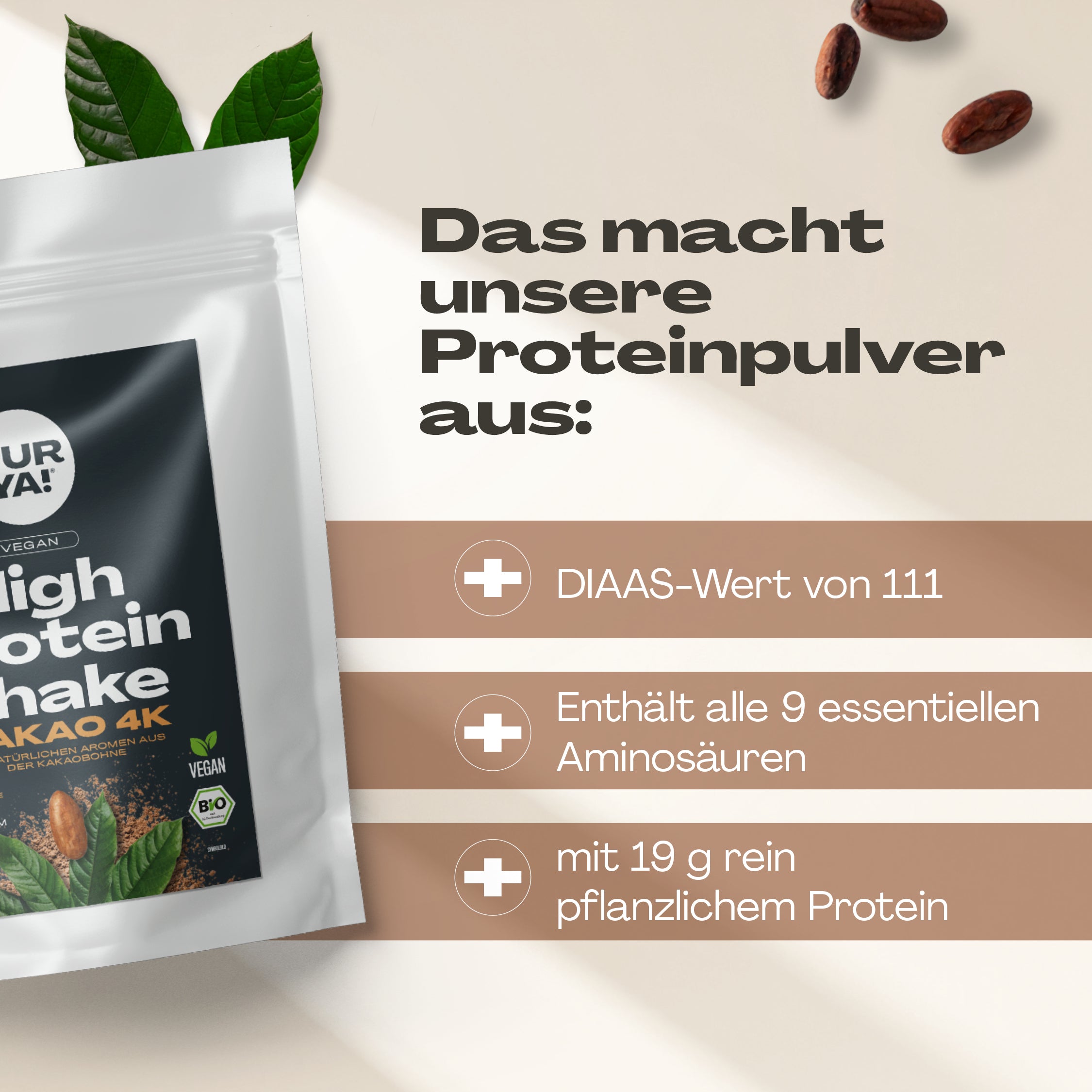 30 Tage Protein-Challenge
