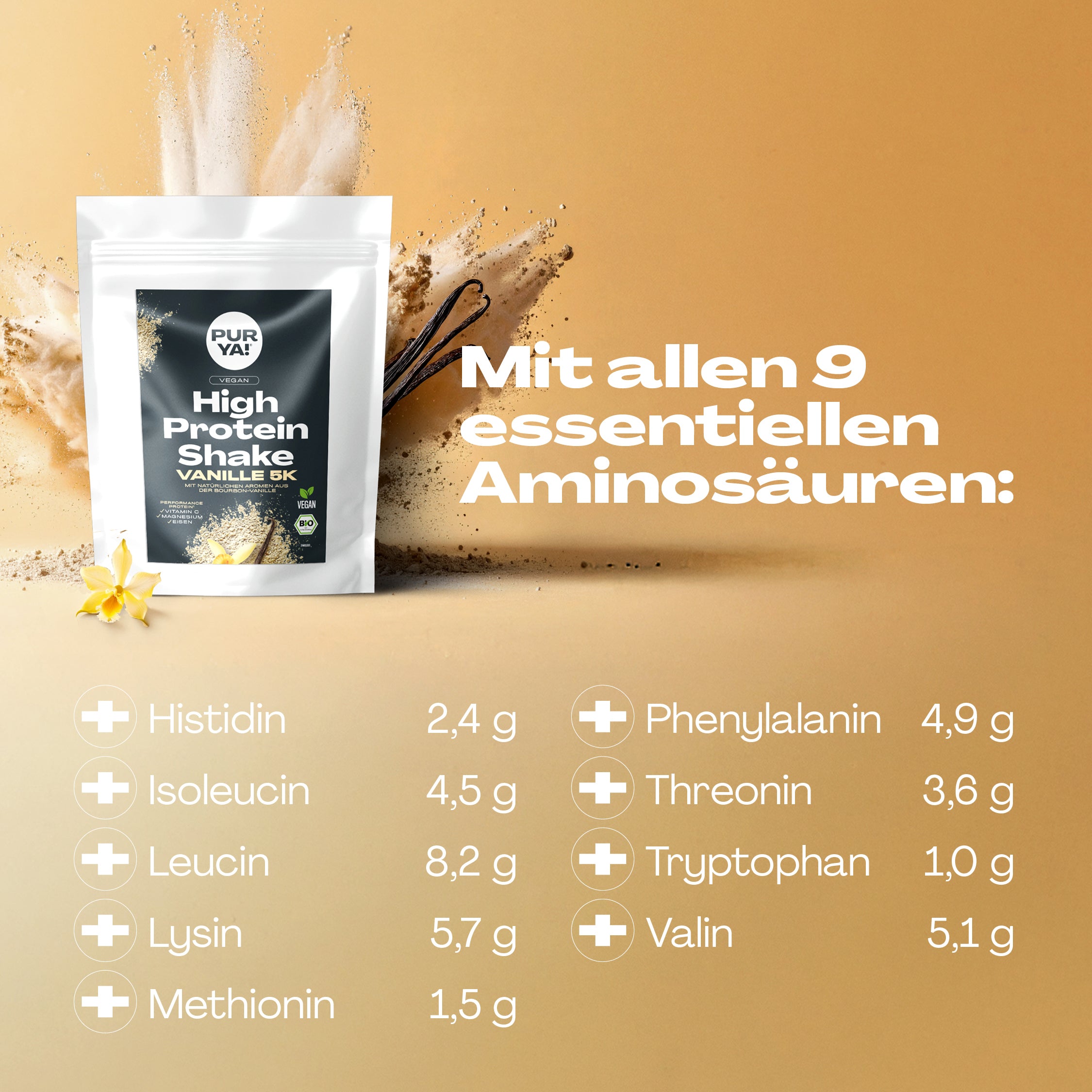 30 Tage Protein-Challenge
