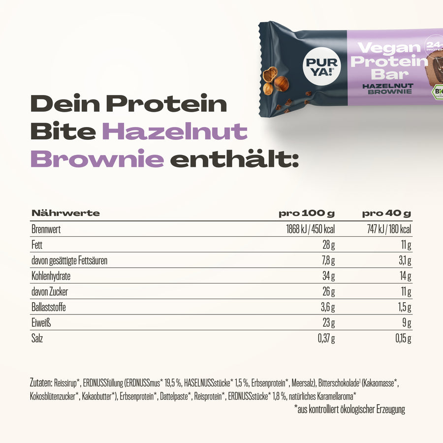 Probierpaket Proteinriegel