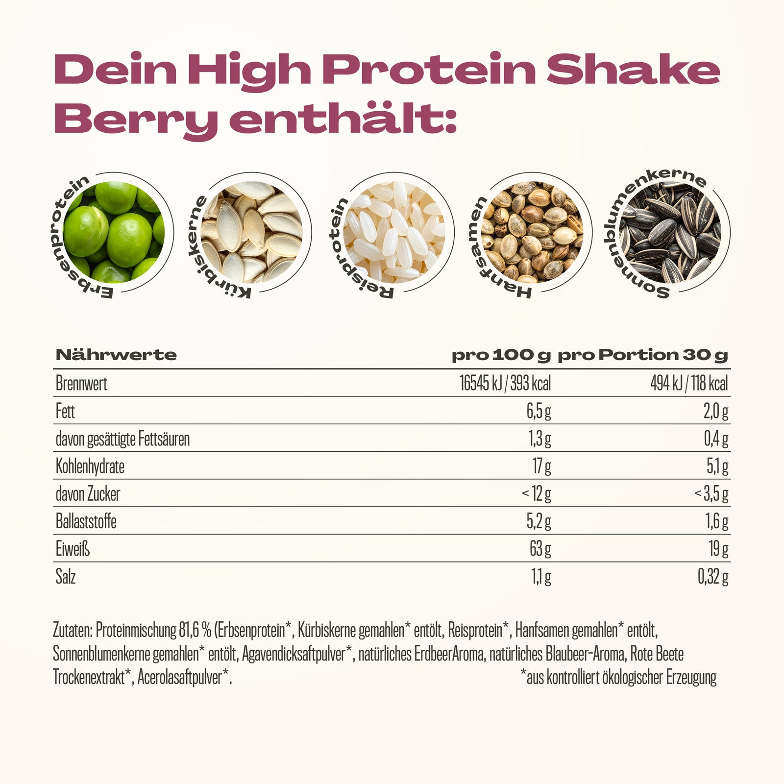 Veganes Proteinpulver Berry