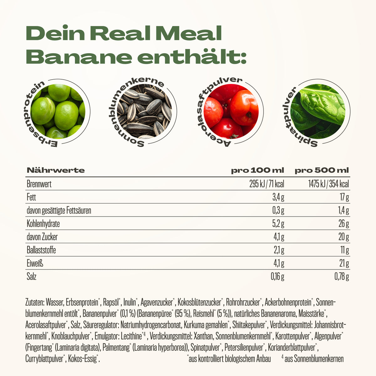 Banane