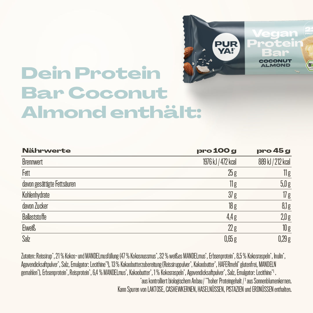 Coconut Almond Proteinriegel