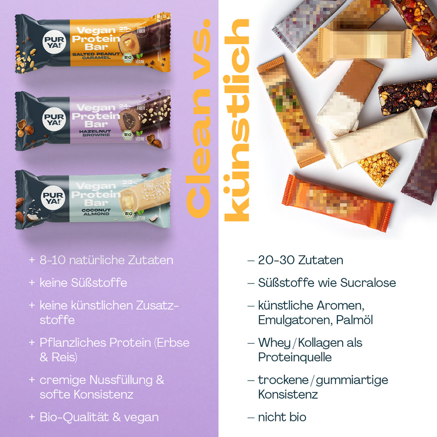 Probierpaket Proteinriegel