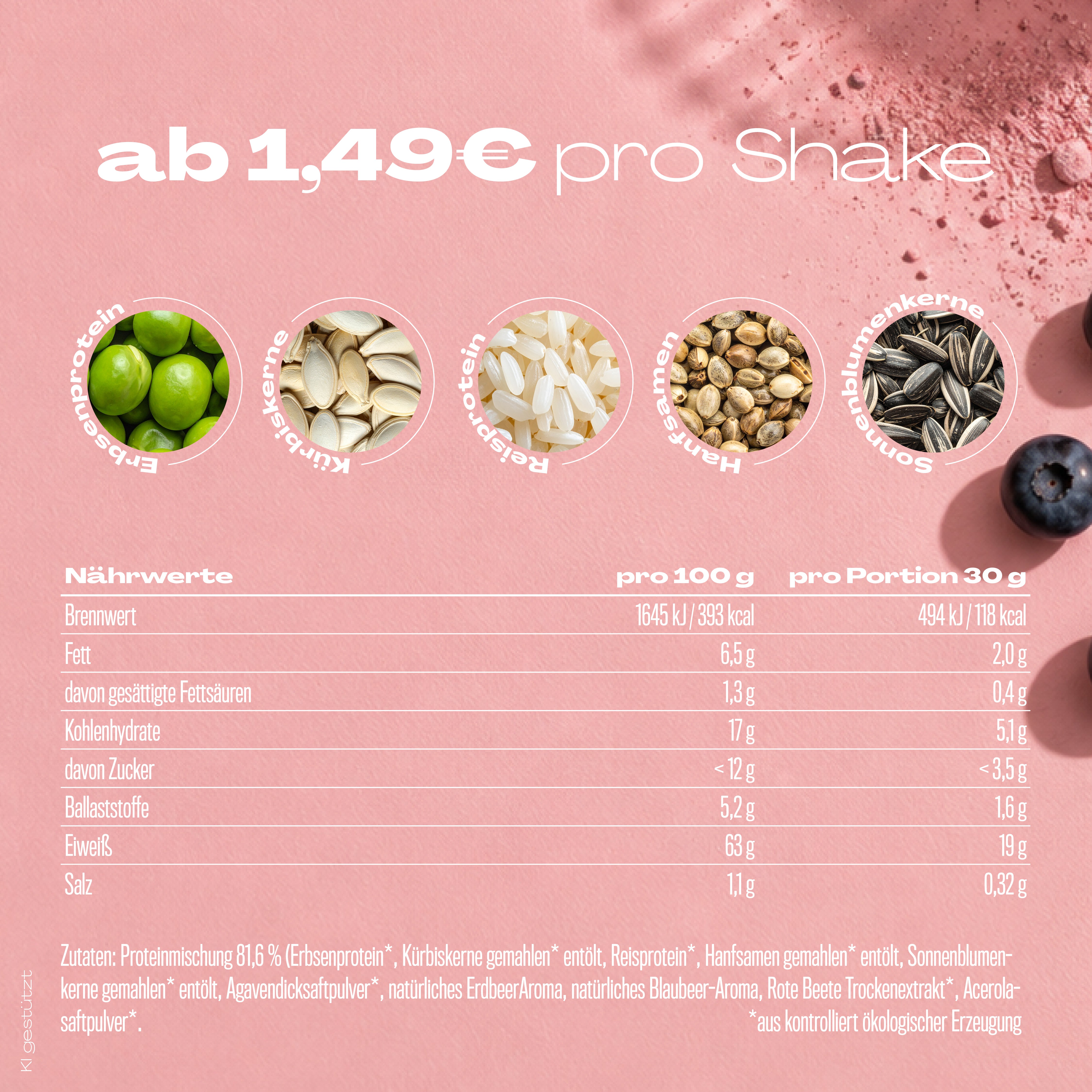 Veganes Berry Protein
