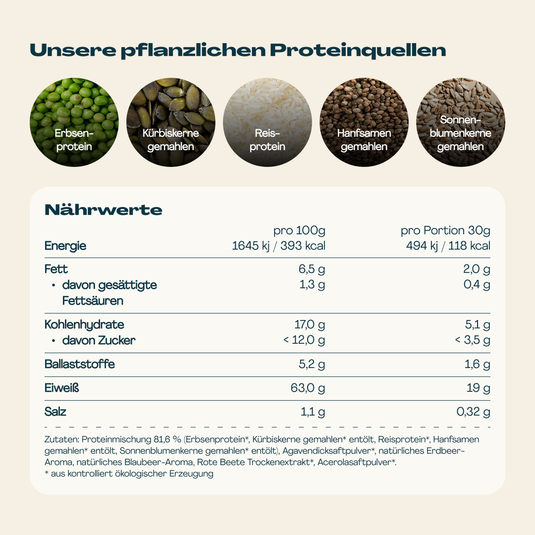 High Protein Shake Berry (6x 300g)