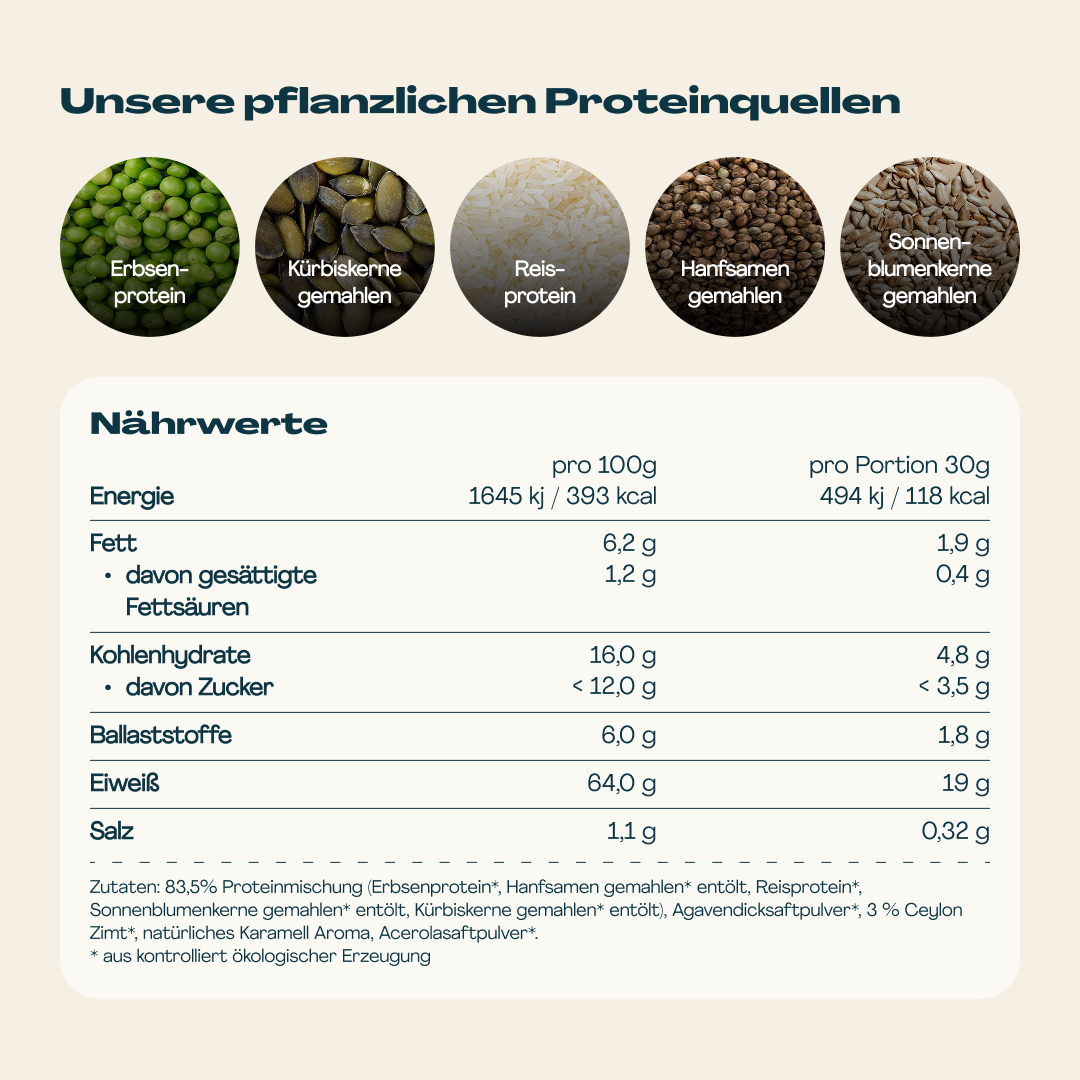 Veganes Proteinpulver Bundle Cinnamon (4x 30g)