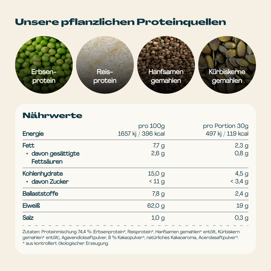 High Protein Shake Kakao (3x 300g)