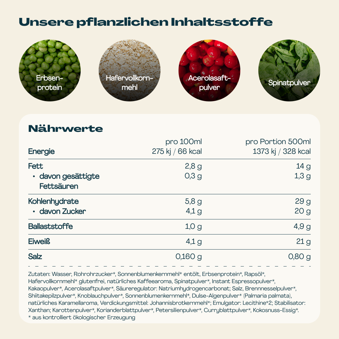 Real Meal Trinkmahlzeit To Go 3er Probierpaket