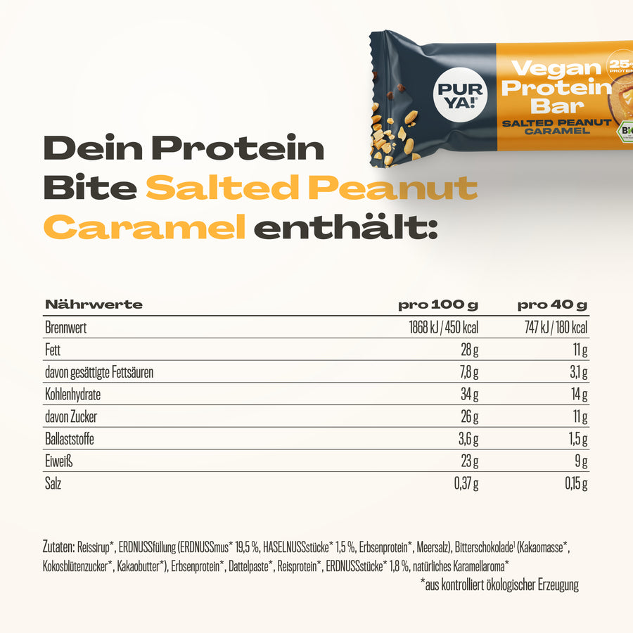 Probierpaket Proteinriegel