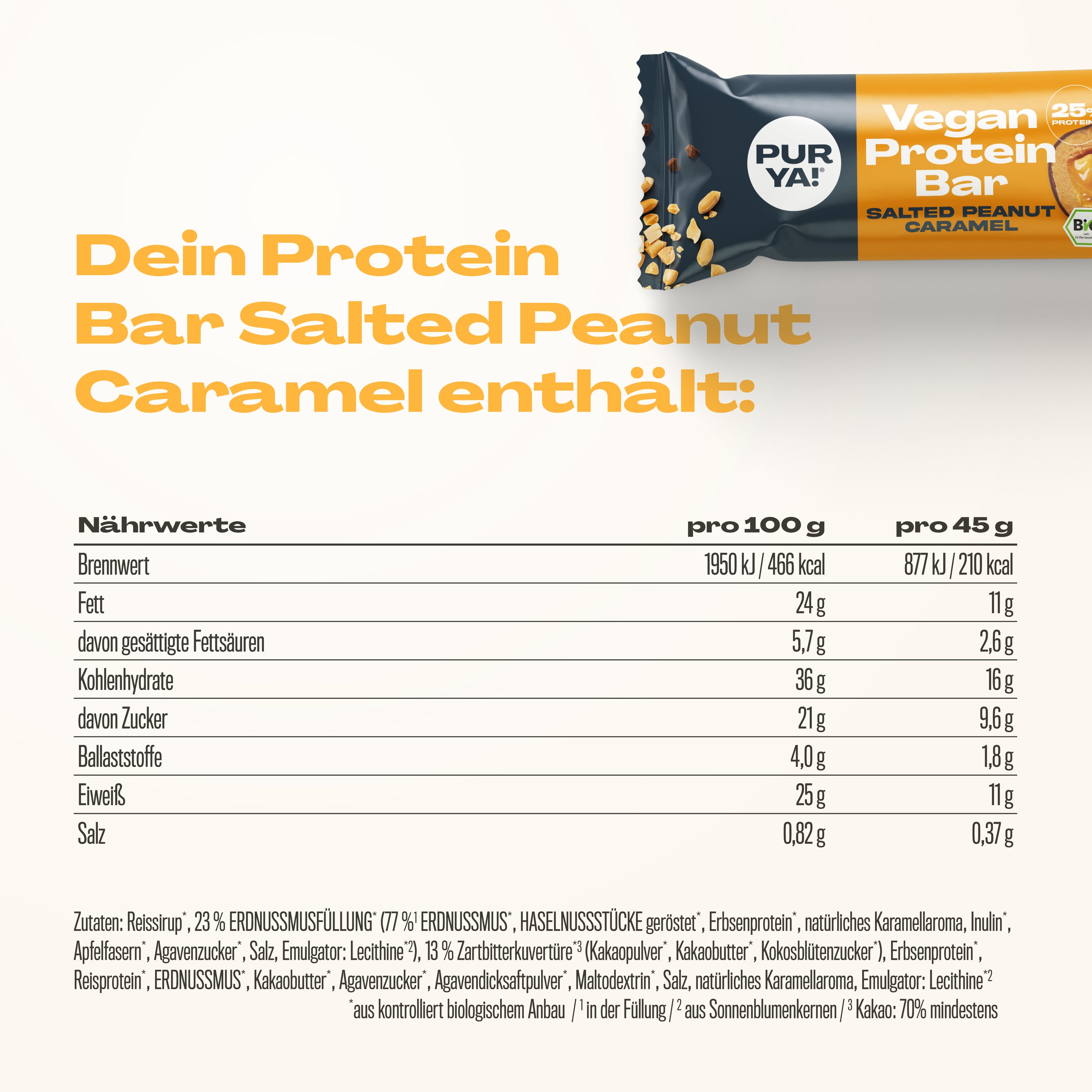 Salted Peanut Caramel