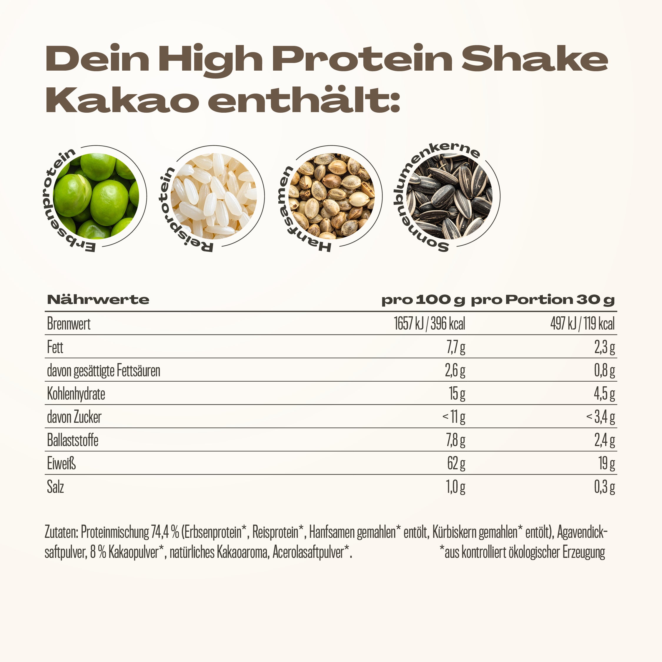 Veganes Proteinpulver Kakao 600g