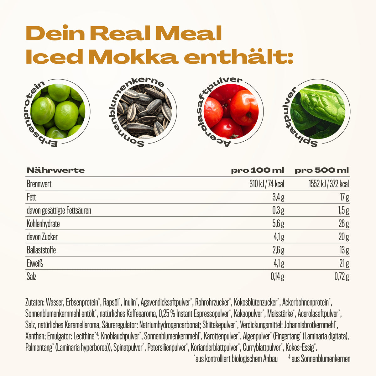 Iced Mokka