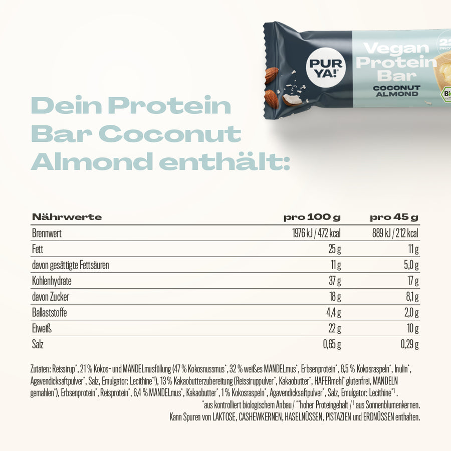 Probierpaket Proteinriegel
