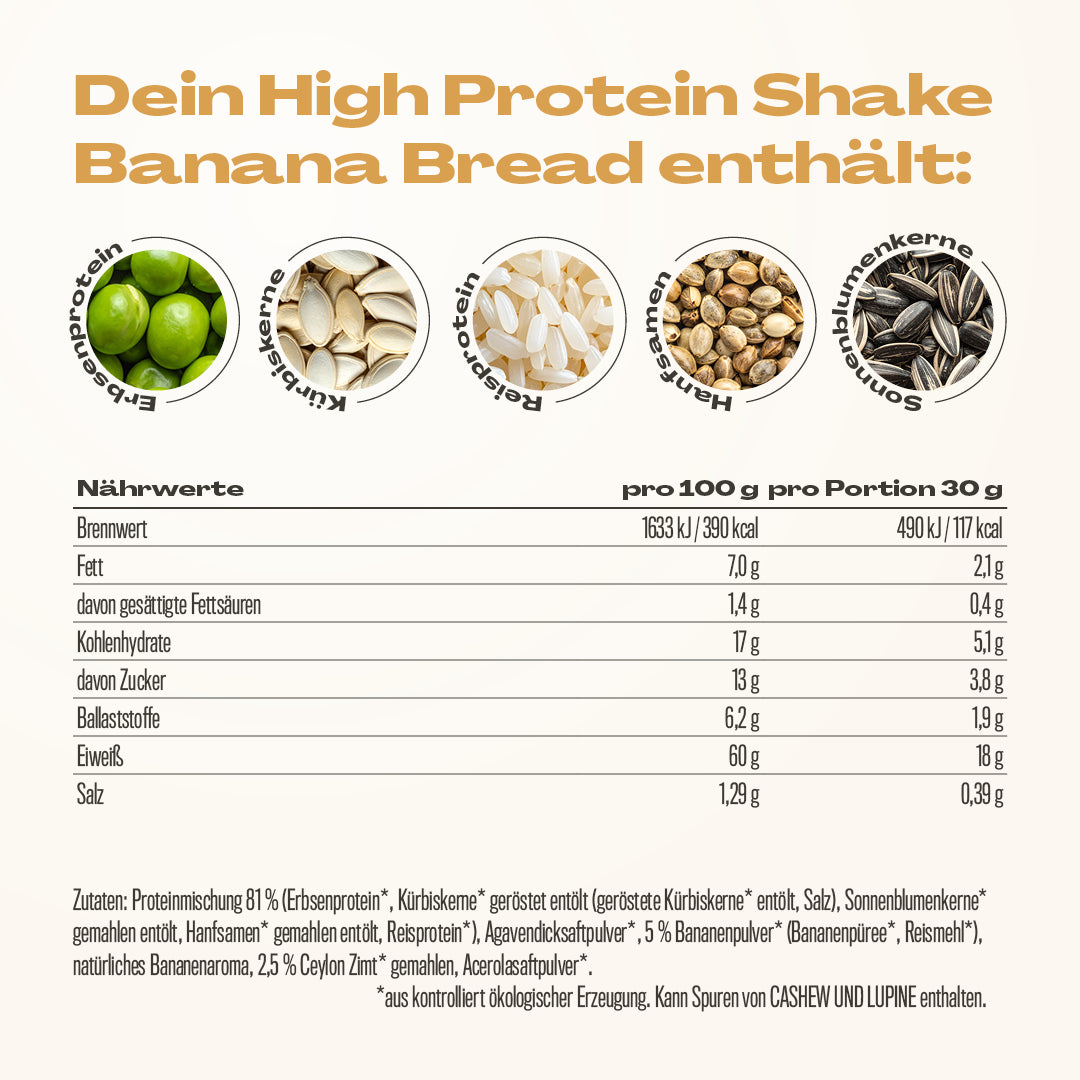 Veganes Proteinpulver Banana Bread