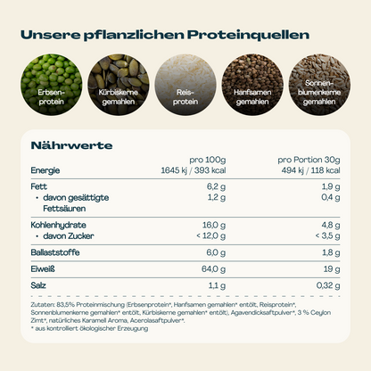 Veganes Proteinpulver Bundle Cinnamon (4x 30g)