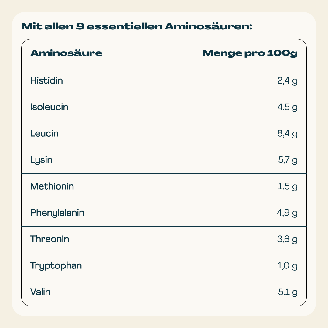 High Protein Shake Kakao (3x 300g)