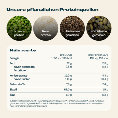 High Protein Shake Kakao (3x 300g)