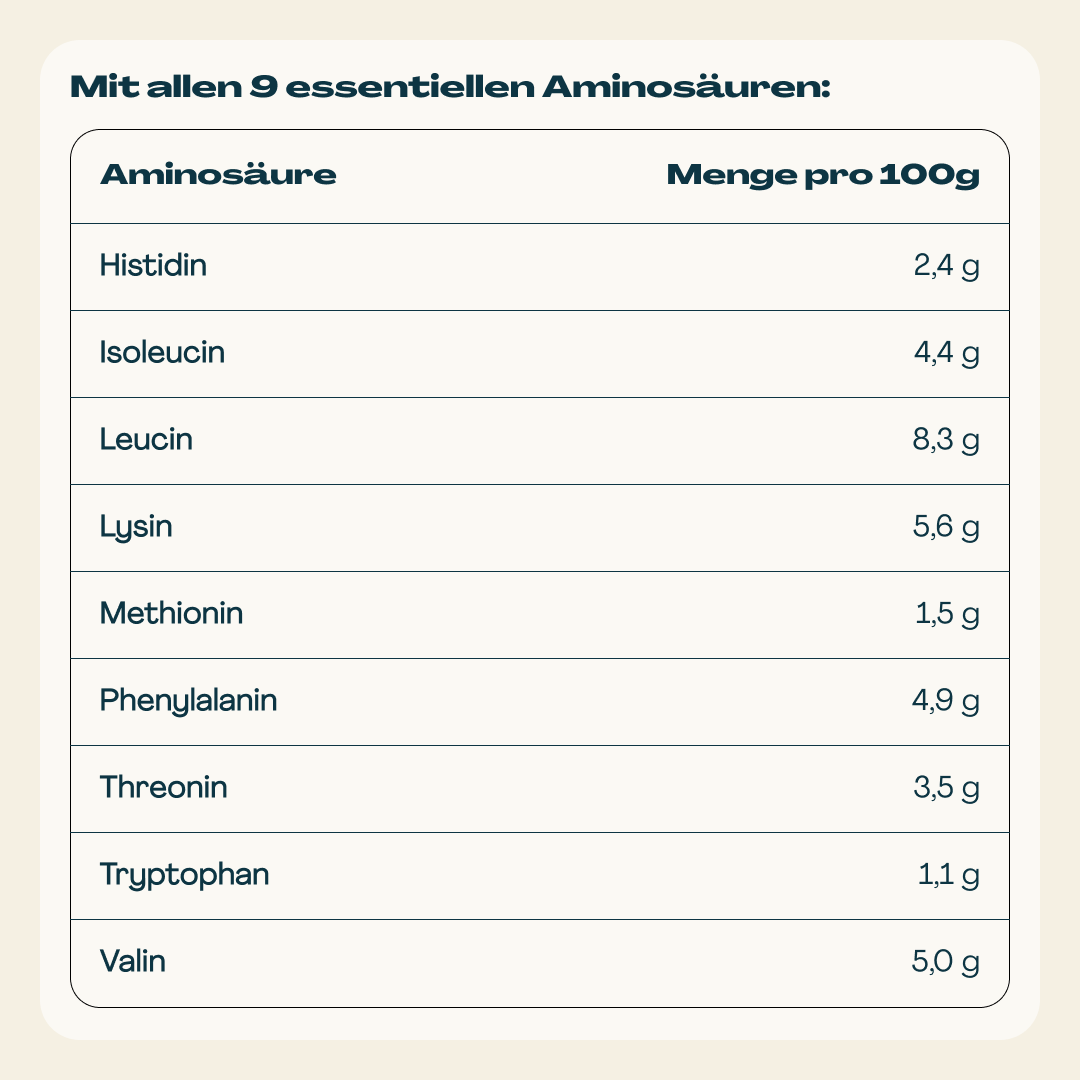 High Protein Shake Pure (6x 300g)