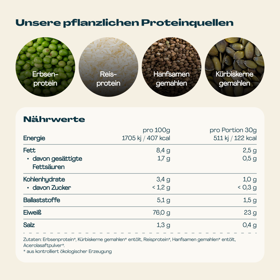 High Protein Shake Pure (6x 300g)